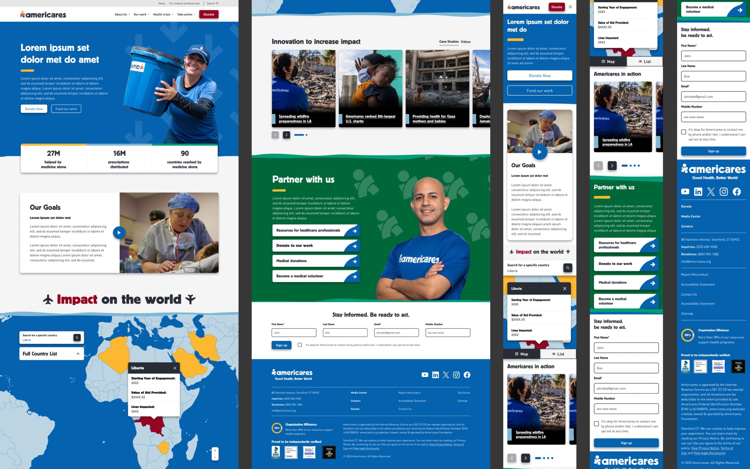 Collage of secondary page design featuring featured posts, interactive map, and pathways to other pages.
